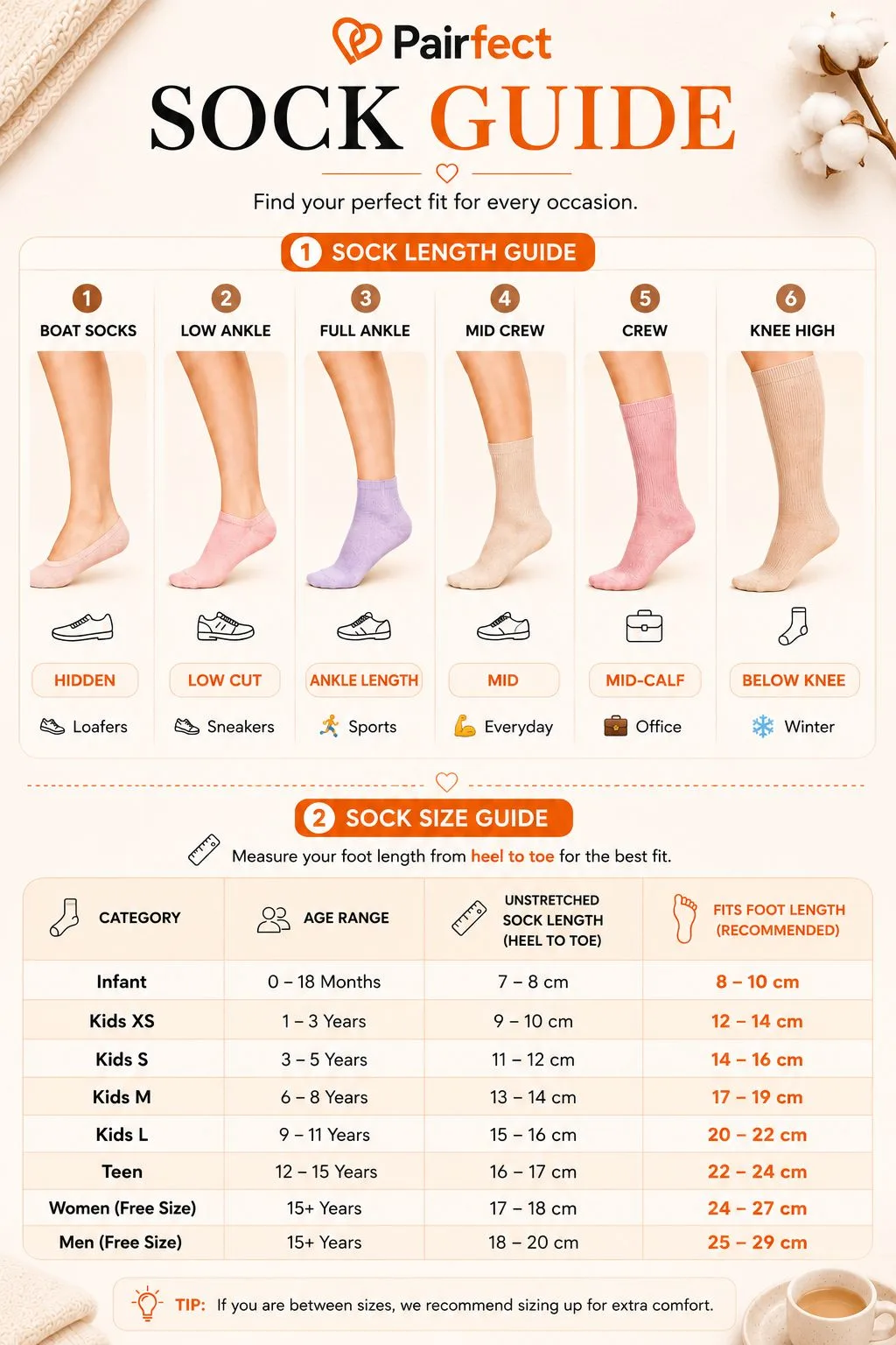 Size & Length Guide