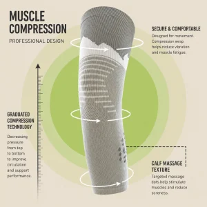 KneeCrest Support – Photo 1