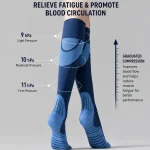 Velocity Compression (Pack of 1)