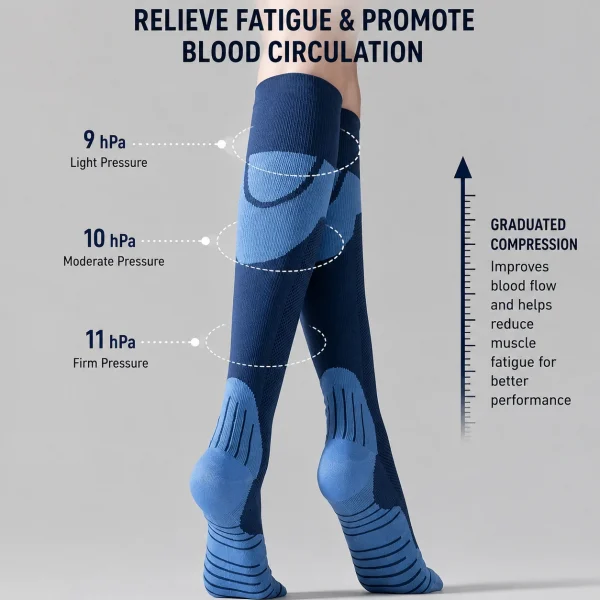 Velocity Compression (Pack of 1)